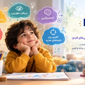 آزمون MBTI کودکان | شناخت الگوی رفتاری و ویژگی‌های فردی