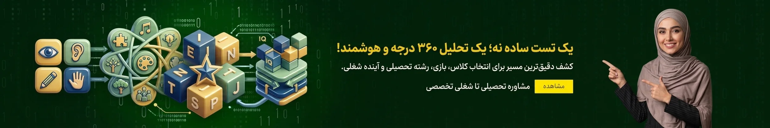 تحلیل پیشرفته آزمون های استعدادسنجی به صورت جامع
