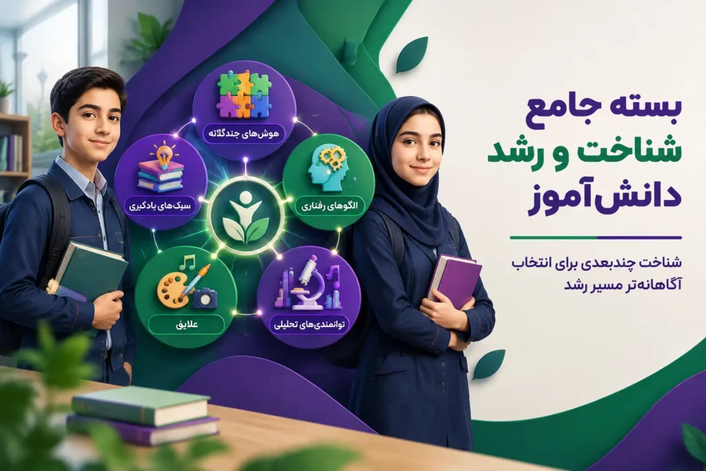 بسته جامع شناخت و رشد دانش‌آموز